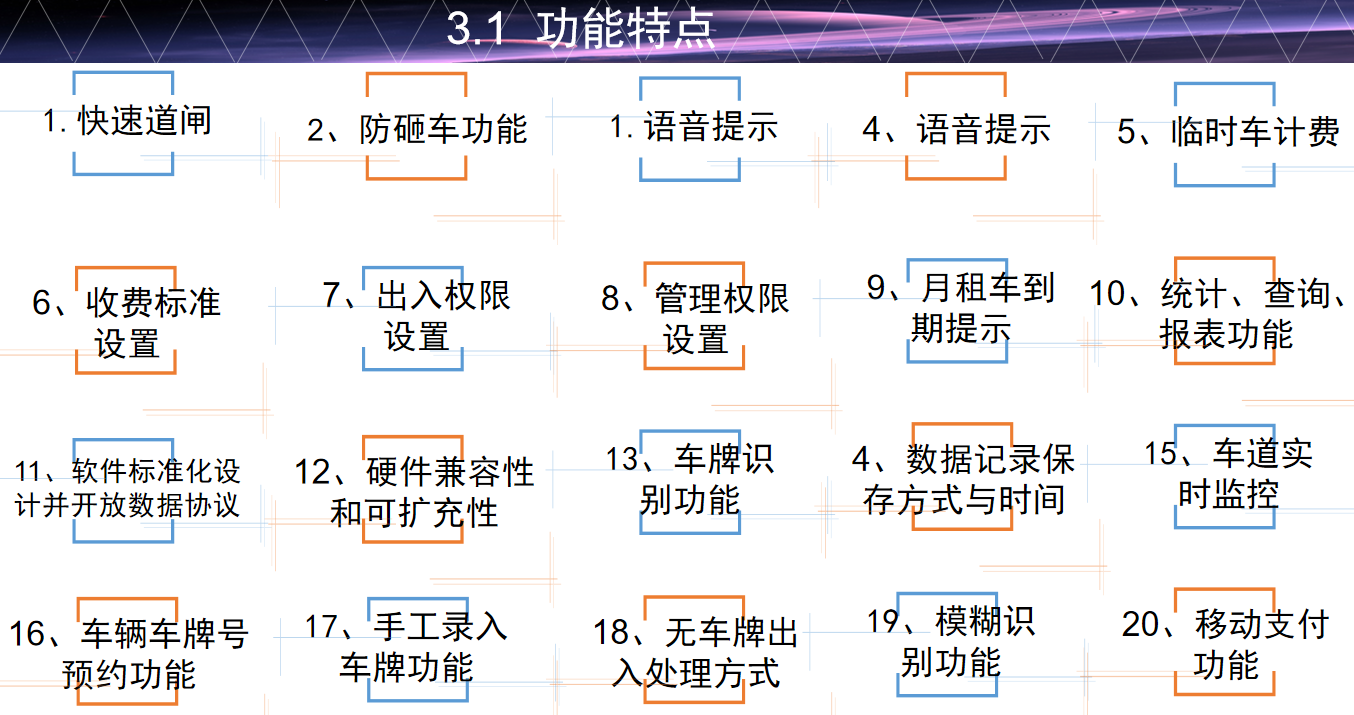 1712741722307718.png image.png